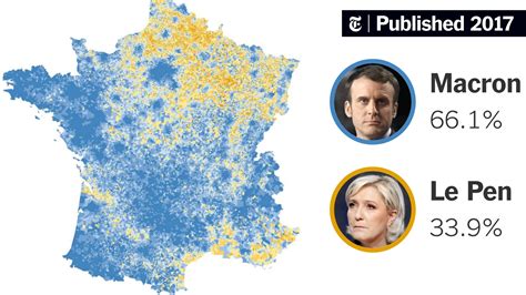 The 2017 French Presidential Election: A Dramatic Clash Between Populism and Tradition