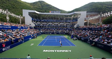 The 2018 Monterrey Open Tennis Tournament: A Triumphant Debut for Tecnológico de Monterrey Graduate Renata Zarazúa